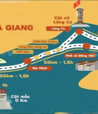 Bản Đồ Các Điểm Du Lịch Hà Giang Mới Nhất 2026