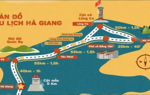 Bản Đồ Các Điểm Du Lịch Hà Giang Mới Nhất 2026